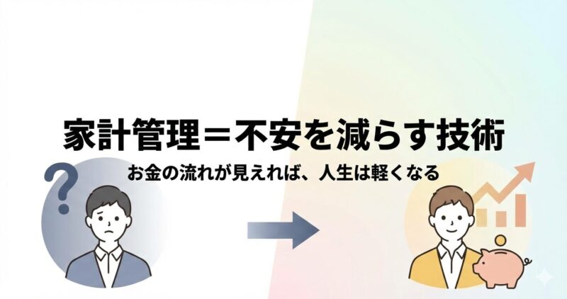 家計管理によってお金の不安が解消され、安心した生活をイメージできる図解