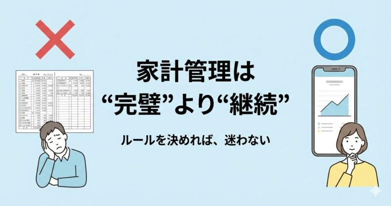 完璧主義の家計管理と、無理なく継続できる家計管理を比較した図解